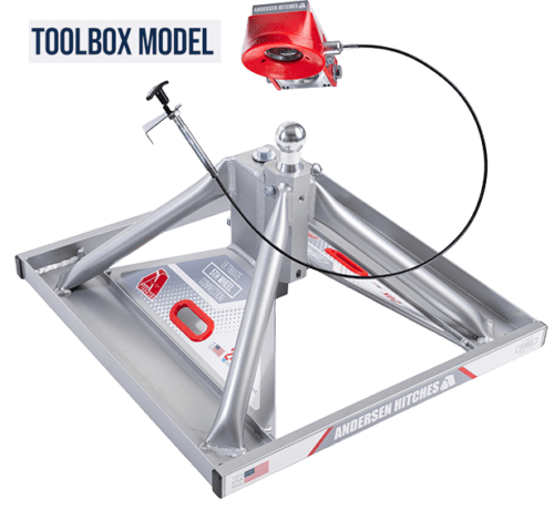 Andersen  3220-TBX Ultimate 5th Wheel Connection | ToolBox Gen 3