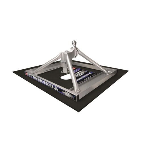 Andersen  3252 Ultimate Anti Slip Kit